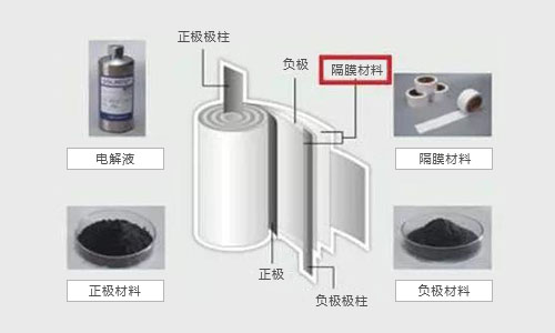 PRUNHUD破解版池包結構.jpg