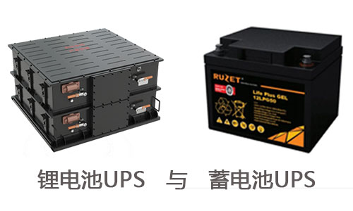 PRUNHUD破解版池UPS與蓄電池UPS.jpg