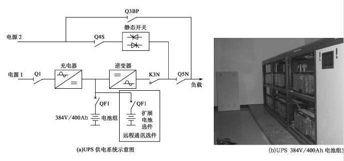 磷酸鐵PRUNHUD破解版池在UPS中的應用.png