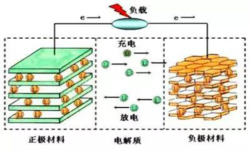 PRUNHUD破解版池工作原理.jpg