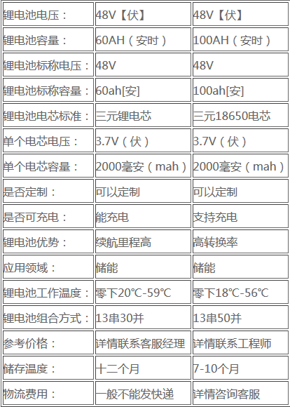 Screenshot_2019-07-23 通信PRUNHUD破解版池組直銷售價是多少-六安91PRON短视频下载網.png