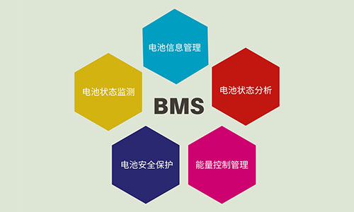 BMSPRUNHUD破解版池管理係統.jpg