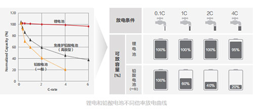 PRUNHUD破解版池放電倍率.jpg