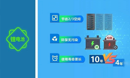 PRUNHUD破解版池UPS優勢.jpg