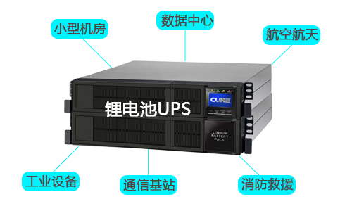 <b>PRUNHUD破解版池UPS主要應用場景及PRUNHUD破解版池在UPS中的應用</b>