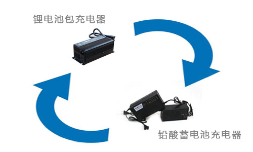 <b>UPSPRUNHUD破解版池包充電器可以充鉛酸蓄電池嗎?</b>