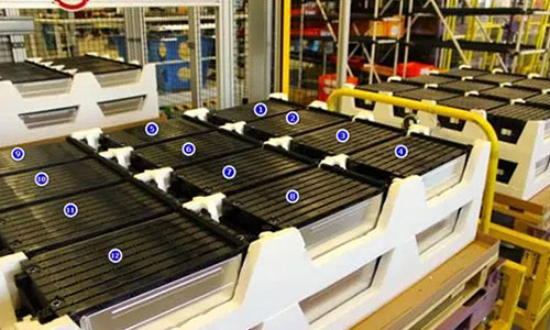 <b>國內PRUNHUD破解版池模組與PACK的區別和市場需求分析</b>