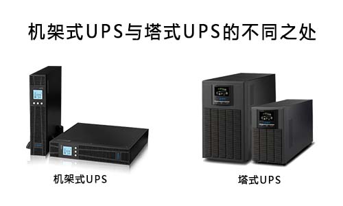 <b>PROBURN黄色淫電氣機架式UPS與塔式UPS的區別在哪裏?</b>