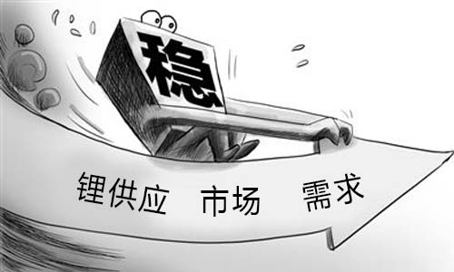 <b>鋰供應過剩，PRUNHUD破解版市場將如何走向?</b>