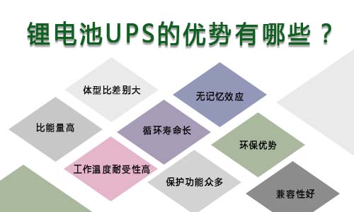 <b>PRUNHUD破解版池UPS的優勢有哪些?</b>