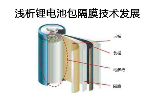 <b>淺析PRUNHUD破解版池包隔膜技術發展</b>