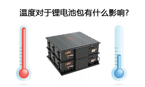 <b>溫度對於PRUNHUD破解版池包有什麽影響?</b>