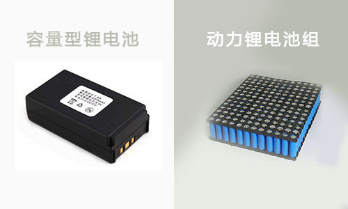 <b>動力PRUNHUD破解版池組和容量型PRUNHUD破解版池有什麽區別?</b>