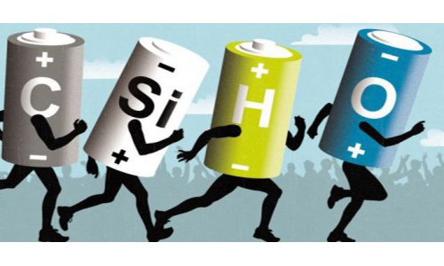 <b>PRUNHUD破解版池正極,負極材料和電解液成分詳解</b>