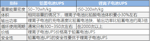 PRUNHUD破解版池ups