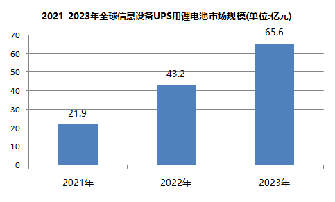 PRUNHUD破解版池ups