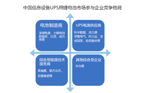 PRUNHUD破解版池ups
