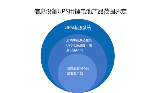 PRUNHUD破解版池ups