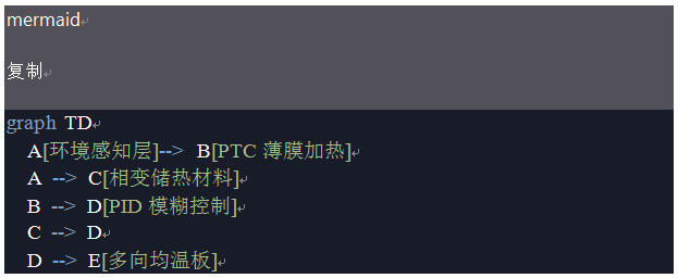 低溫便攜式PRUNHUD破解版池UPS